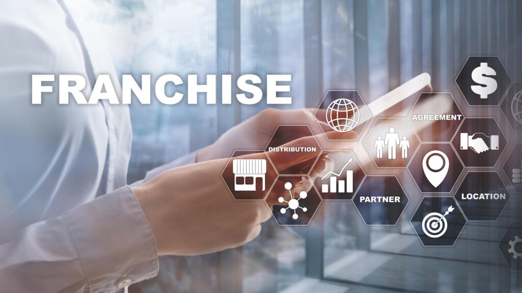 Find your Best Franchise to Own